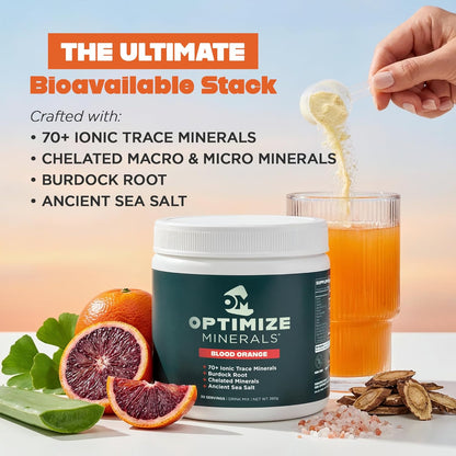 Optimize Minerals Fórmula Diaria Multimineral \u2013 Magnesio, Elec...