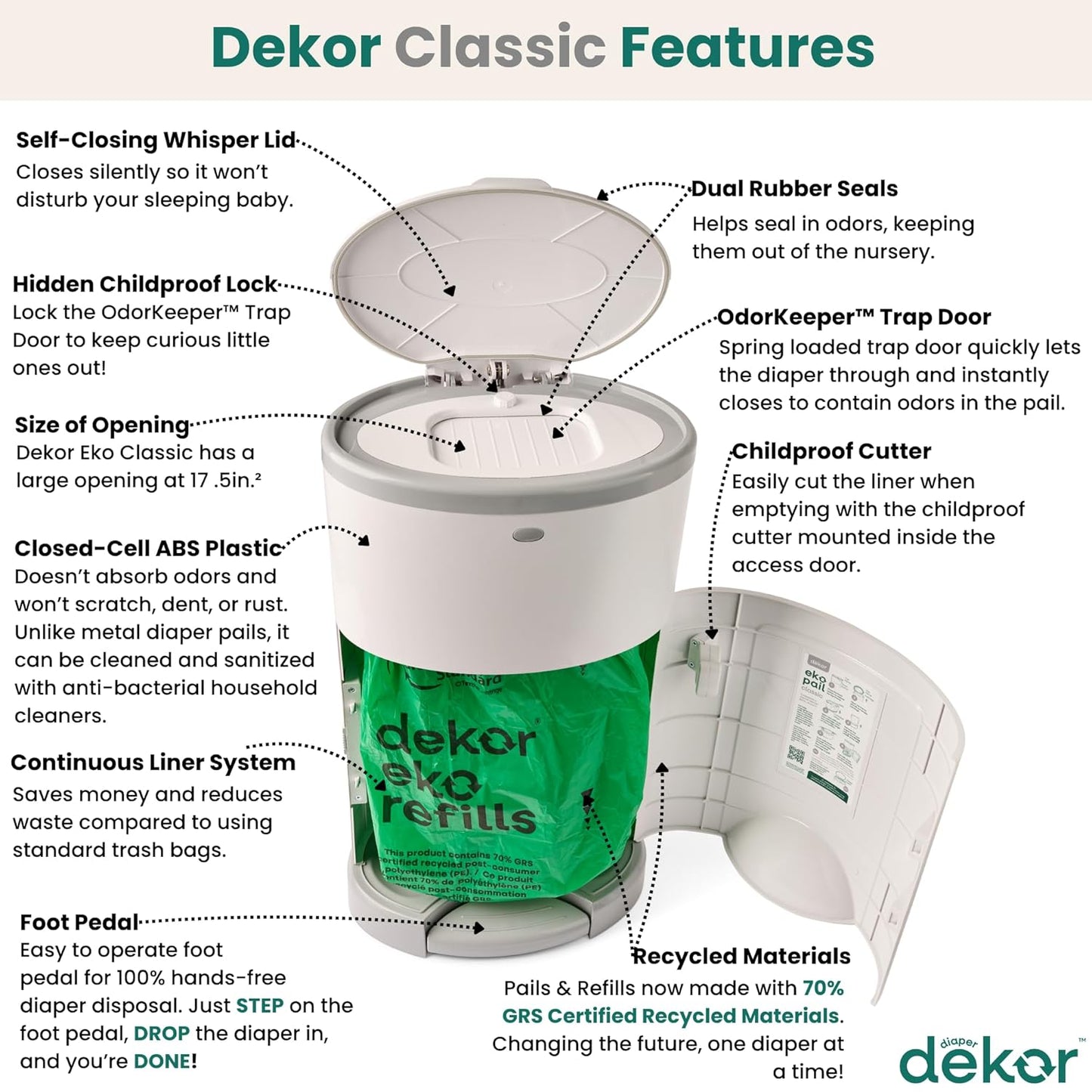 Set de regalo de cubo de pañales clásico EKO de Diaper Dekor, blanc...