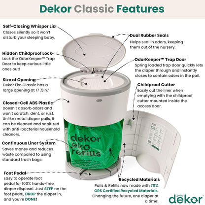 Diaper Dekor EKO Classic Cubeta de Pañales, Blanca | Única cubeta d...