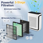 Vital 200S-P Filtro de repuesto de absorción de toxinas para purifi...