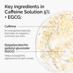 The Ordinary Caffeine Solution 5% + EGCG, Depuffing Eye Serum for D...