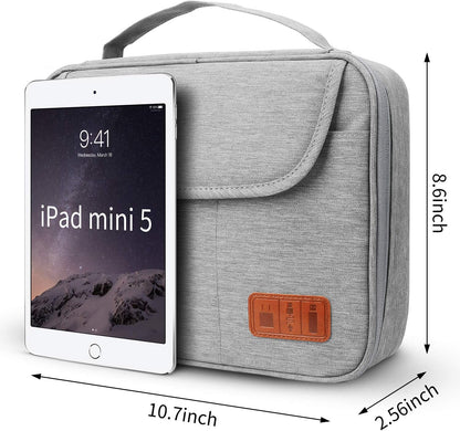 HOLIMET Bolsa organizadora de cables, bolsa de accesorios electróni...