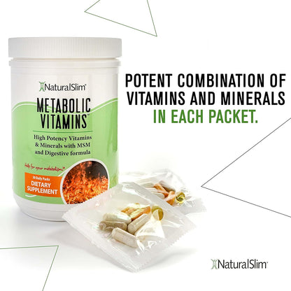 NaturalSlim Vitaminas metabólicas, multivitamínico para mujeres y h...