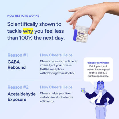 Cheers Restore | Suplemento con DHM + L-Cisteína | Siéntete mejor d...