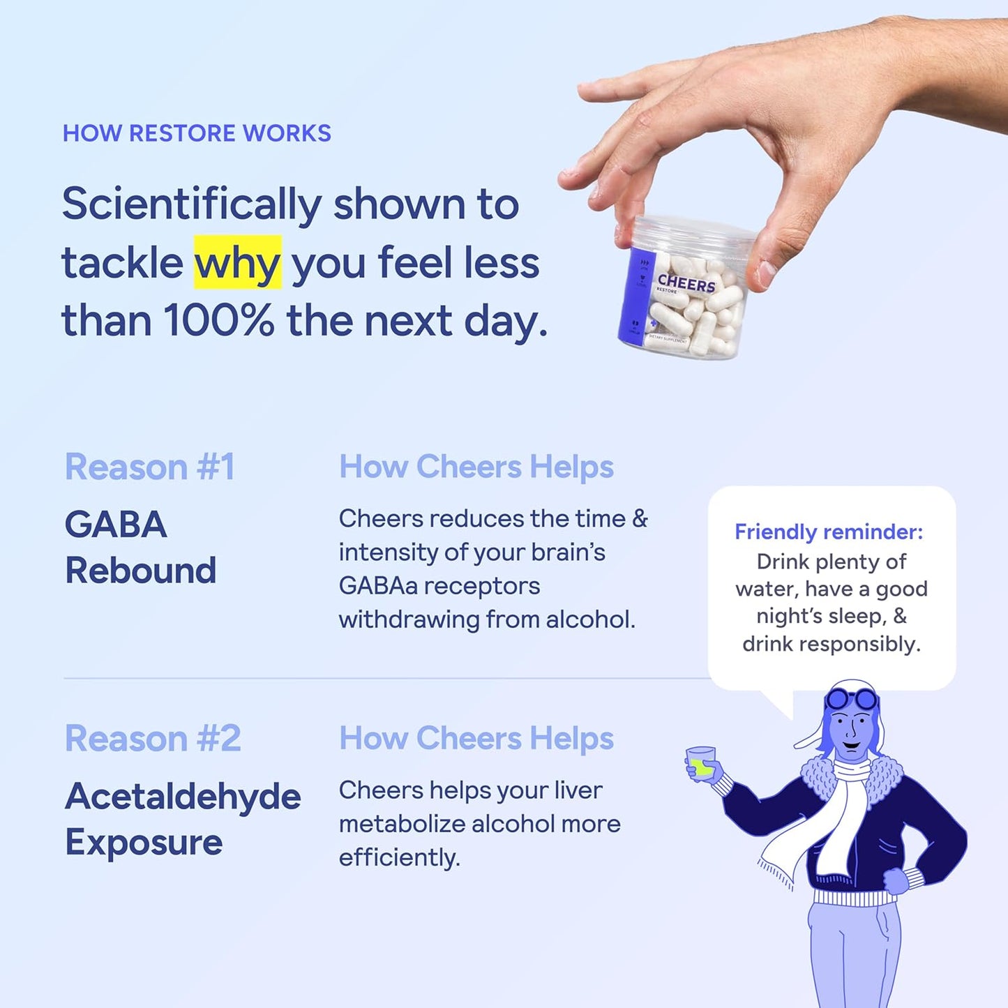 Cheers Restore | Suplemento con DHM + L-Cisteína | Siéntete mejor d...