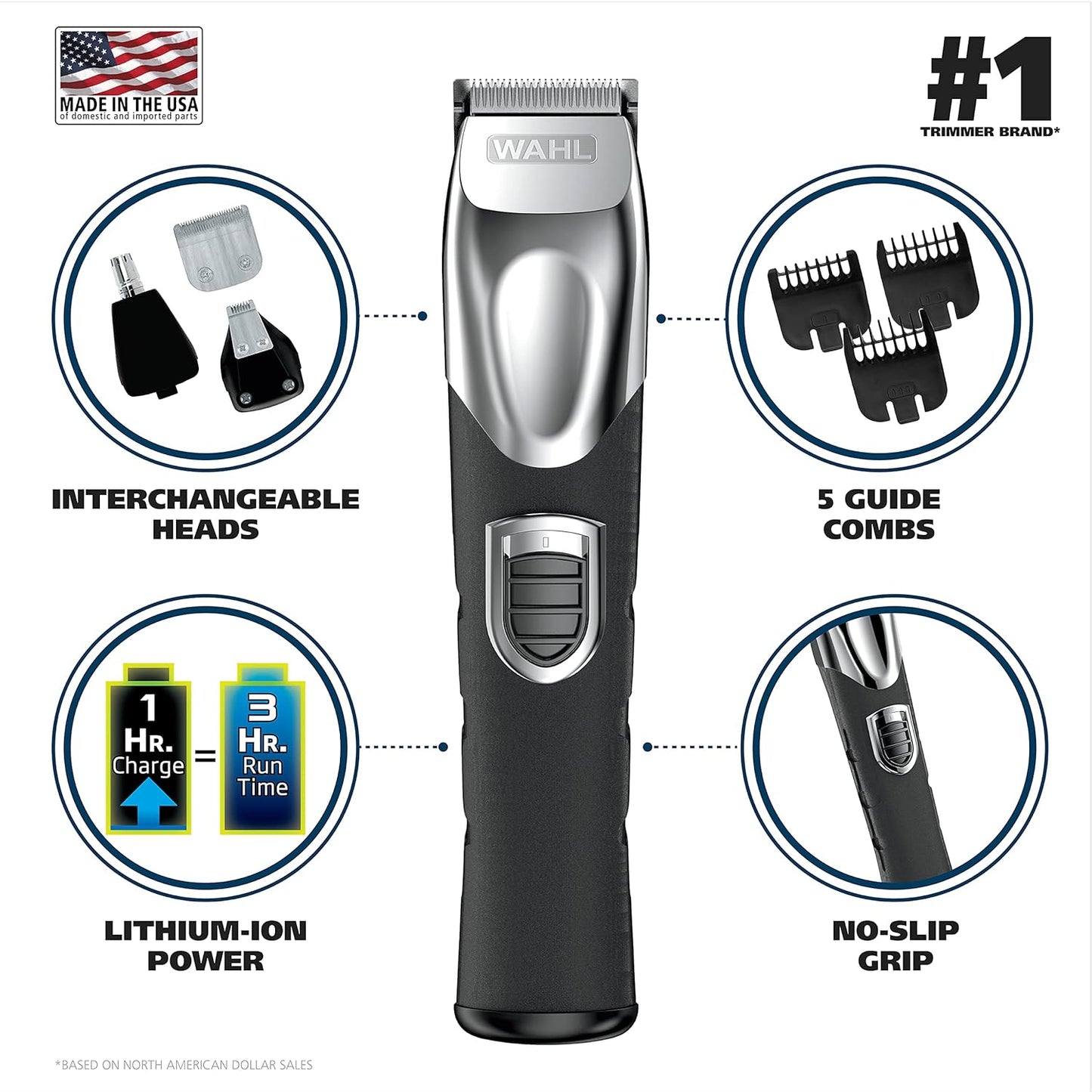 Wahl USA Recortadora recargable de iones de litio todo en uno para barba para hombres con accesorio de detalle y para recortar el pelo de las orejas y la nariz – Modelo 9854-600B