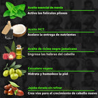 GROW XXL - Paquete de crecimiento de barba - Aceite de crecimiento...