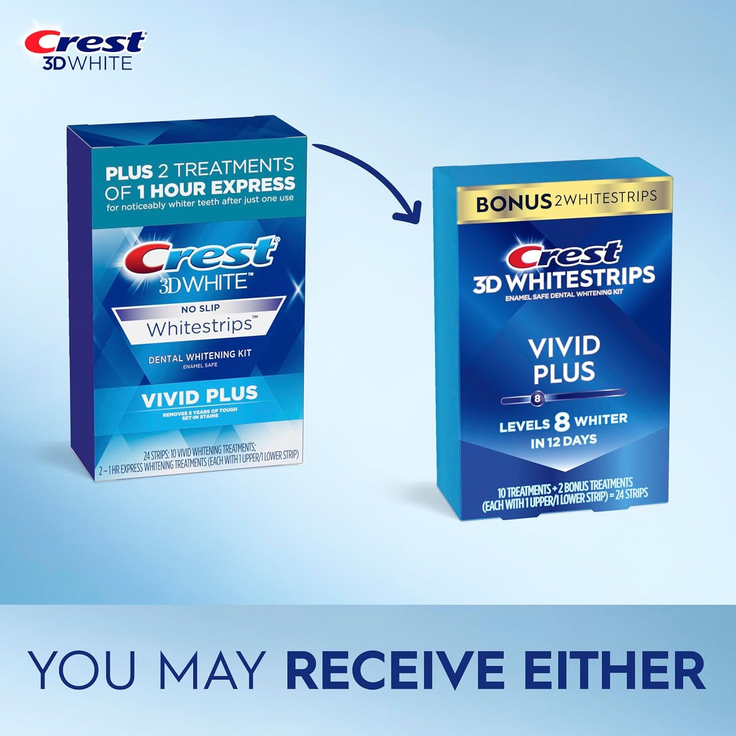 Crest 3D Whitestrips Vivid Plus, kit de tiras blanqueadoras de dientes, 10 tratamientos + 2 tratamientos adicionales (cada uno con 1 tira superior/1 inferior), 24 tiras, 8 niveles más blancos, kit de