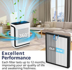 Filtro de repuesto Vital 200S-P compatible con el purificador de ai...