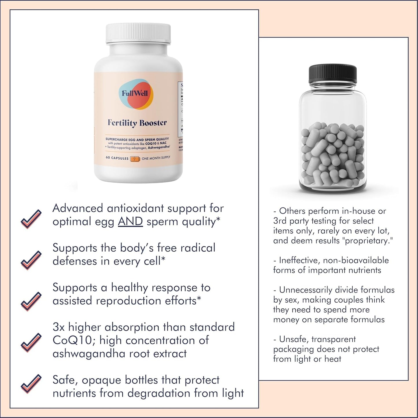 FullWell Potenciador de fertilidad para hombres y mujeres | Apoyo d...