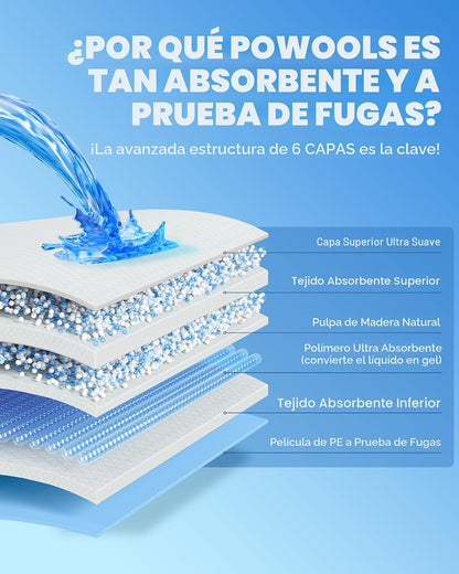 Paquete de 50 almohadillas extra grandes para orinar \u2013 34 x 28...
