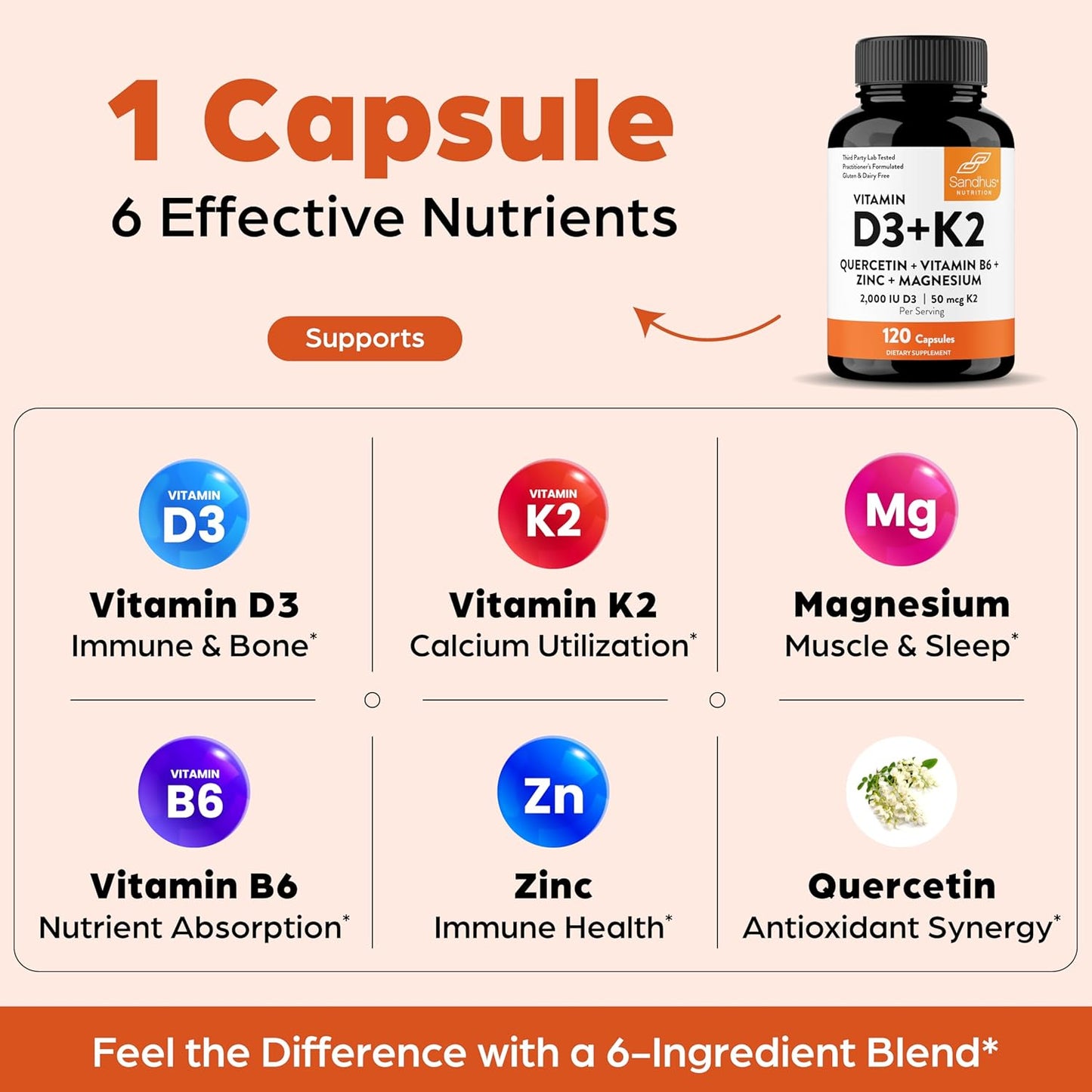 Sandhu's Vitamina D3 K2 Magnesio 2000 UI, 50mcg K2 Cápsulas 120...