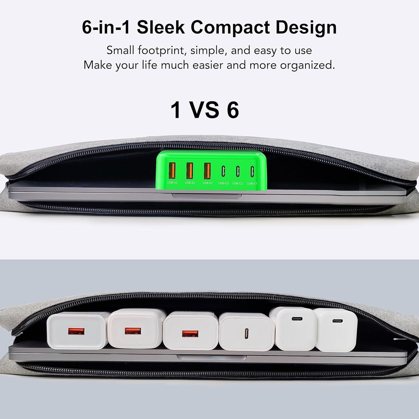 Cargador rápido USB C, 100W GaN estación de carga de 6 puertos tipo...