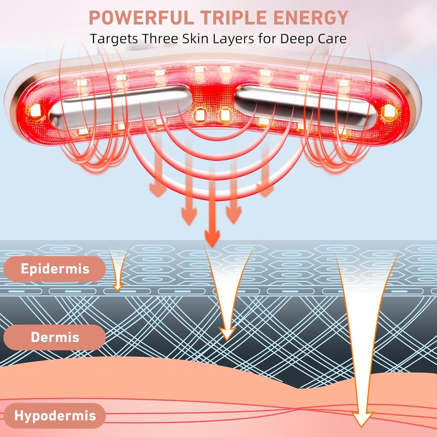 Dispositivo de belleza facial de microcorriente, 3 modos, terapia d...