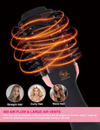 Cepillo Secador de Cabello, Cepillo Secador en Uno, Secador de Cabello Iónico y Estilizador Voluminizador 4 en 1 con Barril Ovalado de Titanio, Alisador de Aire Caliente para Peinado Suave Sin Frizz