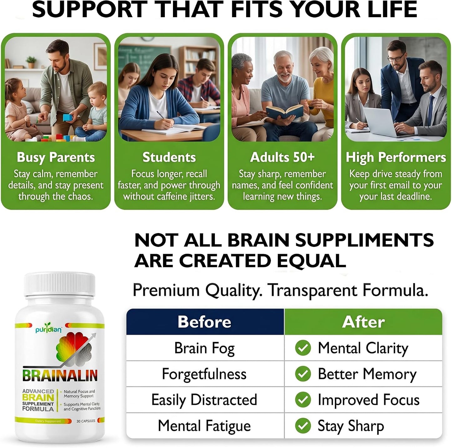 Vitaminas para el cerebro, memoria, atención y concentración. 100 %...