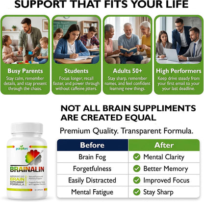 Vitaminas para el cerebro, memoria, atención y concentración. 100 %...