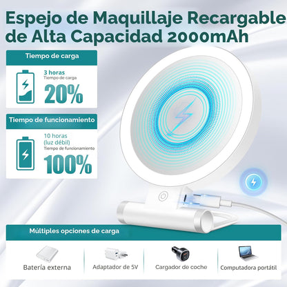 B Beauty Planet Espejo de aumento con luz 30X, espejo de maquillaje...