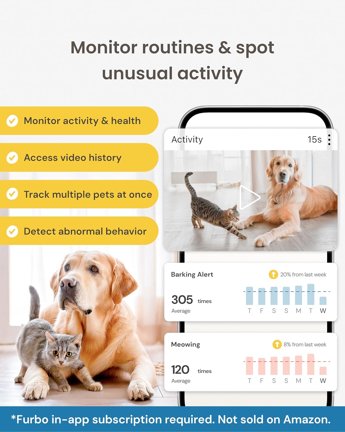 Furbo Mini cámara para mascotas [requiere suscripción] Cámara de de...