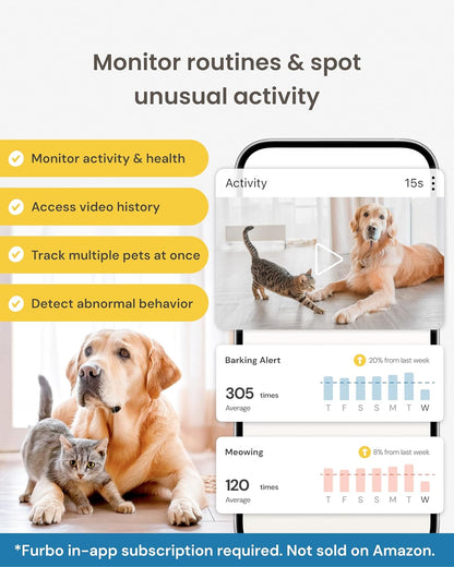 Furbo Mini cámara para mascotas [requiere suscripción] Cámara de de...