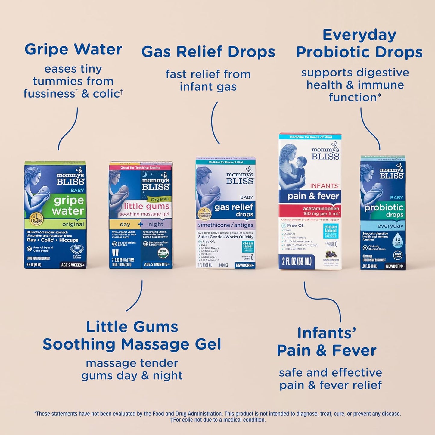Mommy's Bliss Set de regalo definitivo para bebés, agua de gripe, gotas probióticas, medicamentos para el dolor y la fiebre, gotas de alivio de gases y gel de masaje de encías