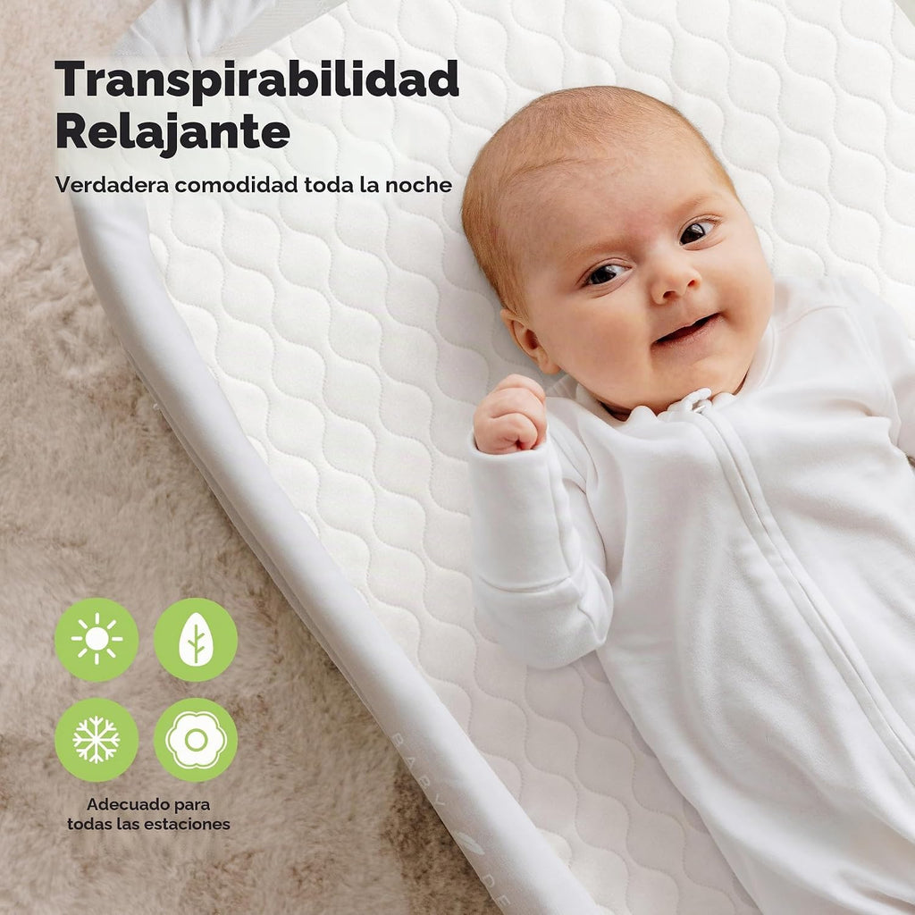 Paquete de 2 protectores de colchón impermeables para moisés de 32...