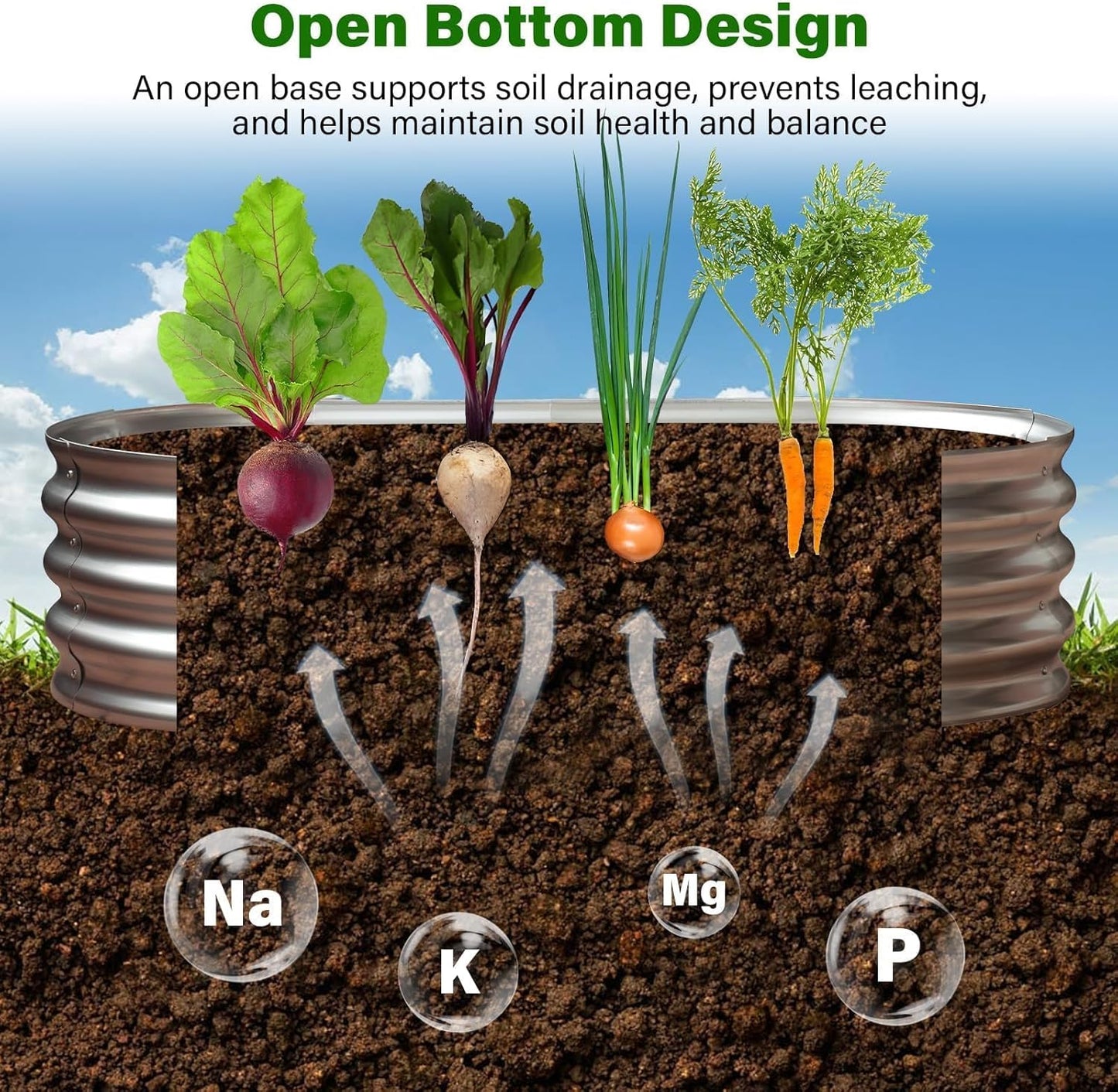 Cama de Jardín Elevada Galvanizada para Exterior: Kit de Contenedor de Plantas de Verduras de Metal Duradera de 4X2X1 pies - Caja de Plantador Ovalado para Jardinería y Canal de Flores