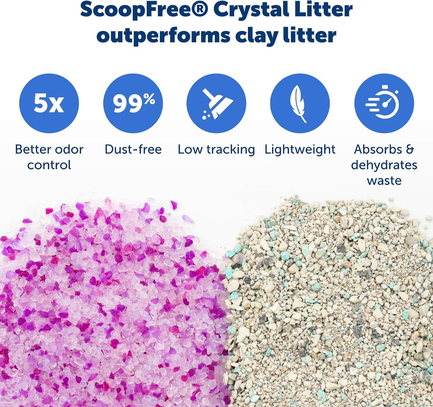 PetSafe ScoopFree - Bandeja desechable de cristal para gatos, caja...