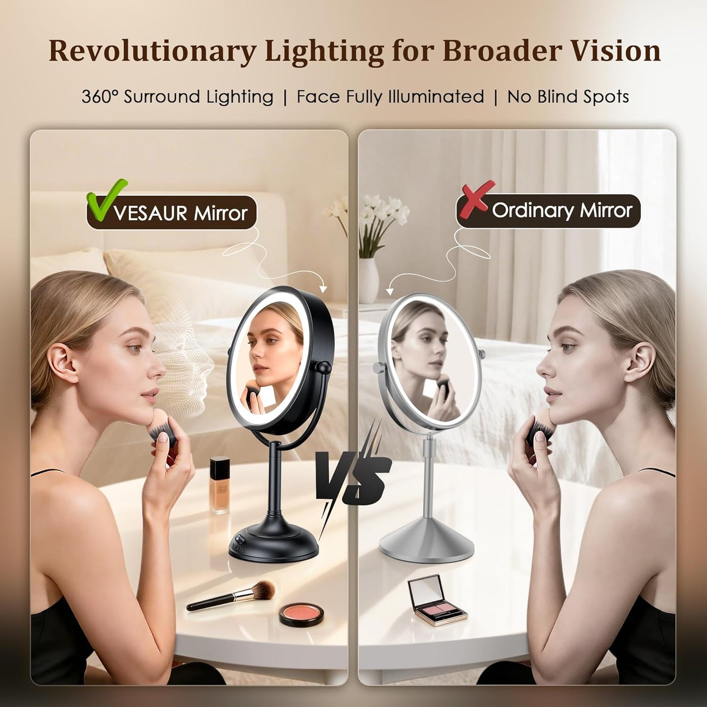 VESAUR Espejo de Maquillaje Profesional Iluminado de 8.5", 1X\/...