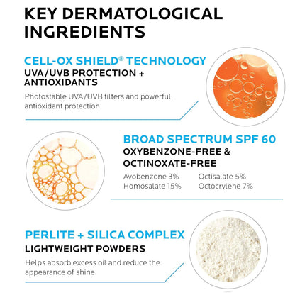 La Roche-Posay Anthelios Clear Skin Protector solar de toque seco S...