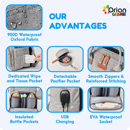 Pañaleras para Bebe - Mochila Orian para pañales con cambiador de b...