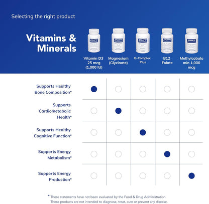 Pure Encapsulations Vitamina D3 25 mcg (1,000 UI) - Suplemento para...