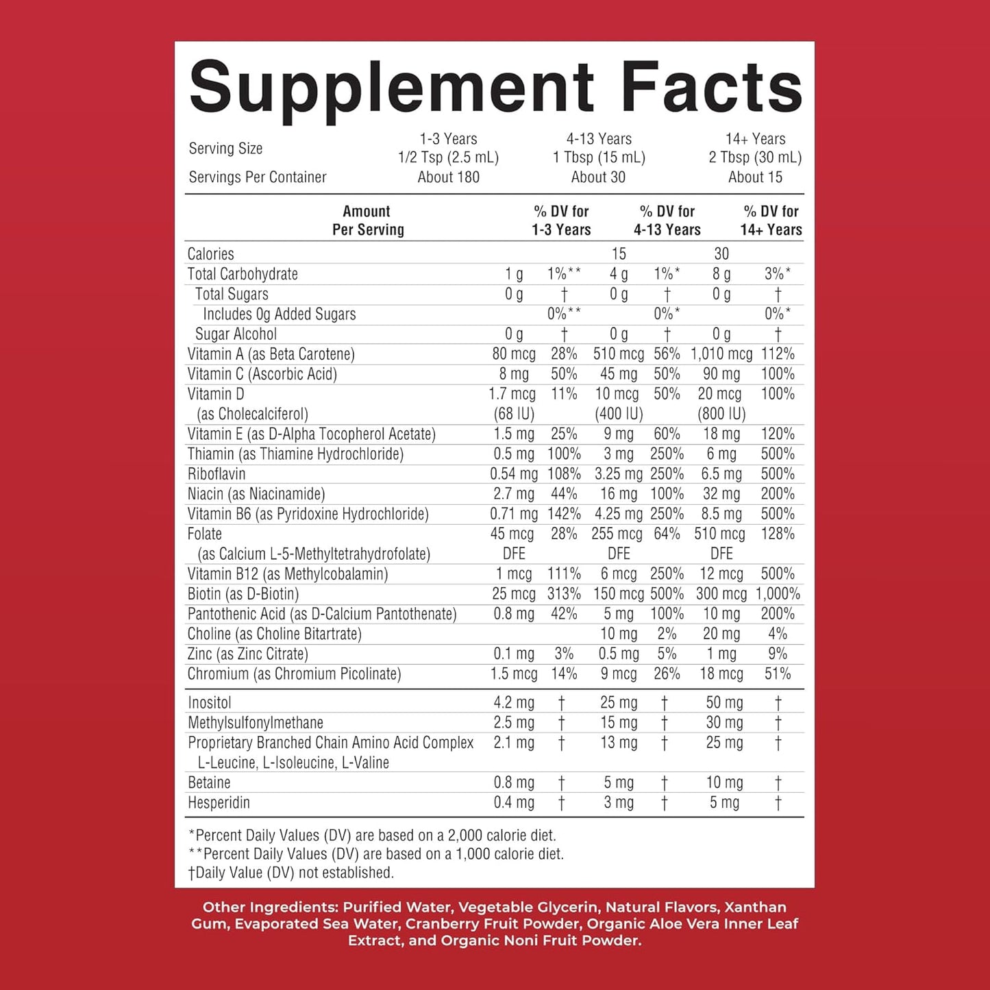 Multivitamínico para mujeres, hombres y niños, vitaminas líquidas d...