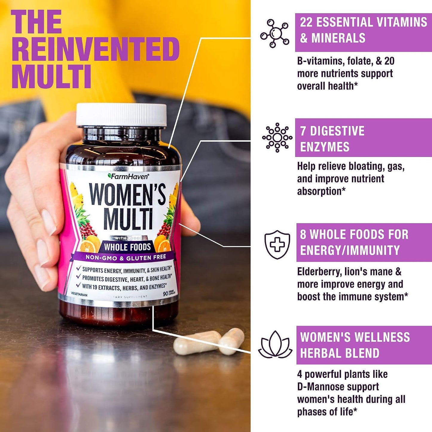 FarmHaven Multivitamínico para mujer - 22 nutrientes clave para la...