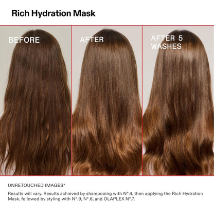 Olaplex Máscara de Hidratación Rica: Máscara de Sellado de Cutícula | Hidrata y Controla el Encresparse | Para Cabello Seco o de Medio a Grueso, 200 ml / 6.7 Fl. Oz.