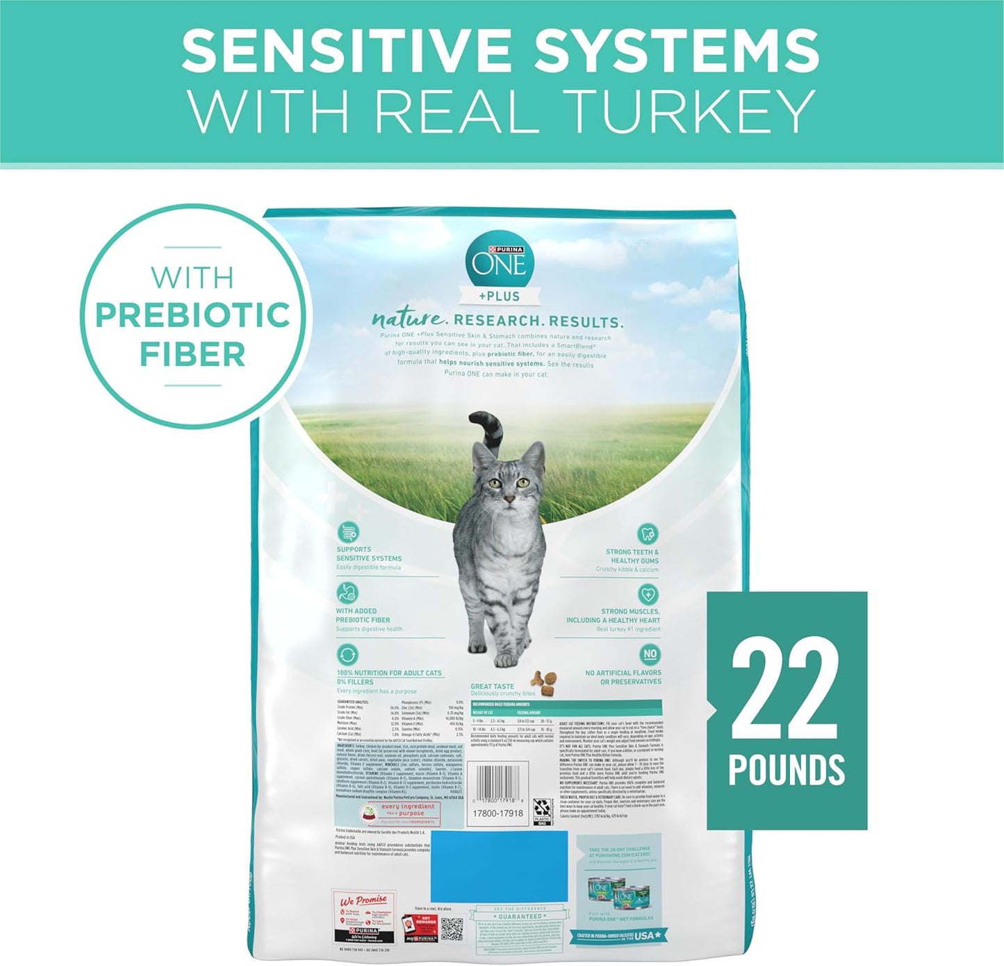 Purina ONE Estómago sensible, piel sensible, alimento seco natural...