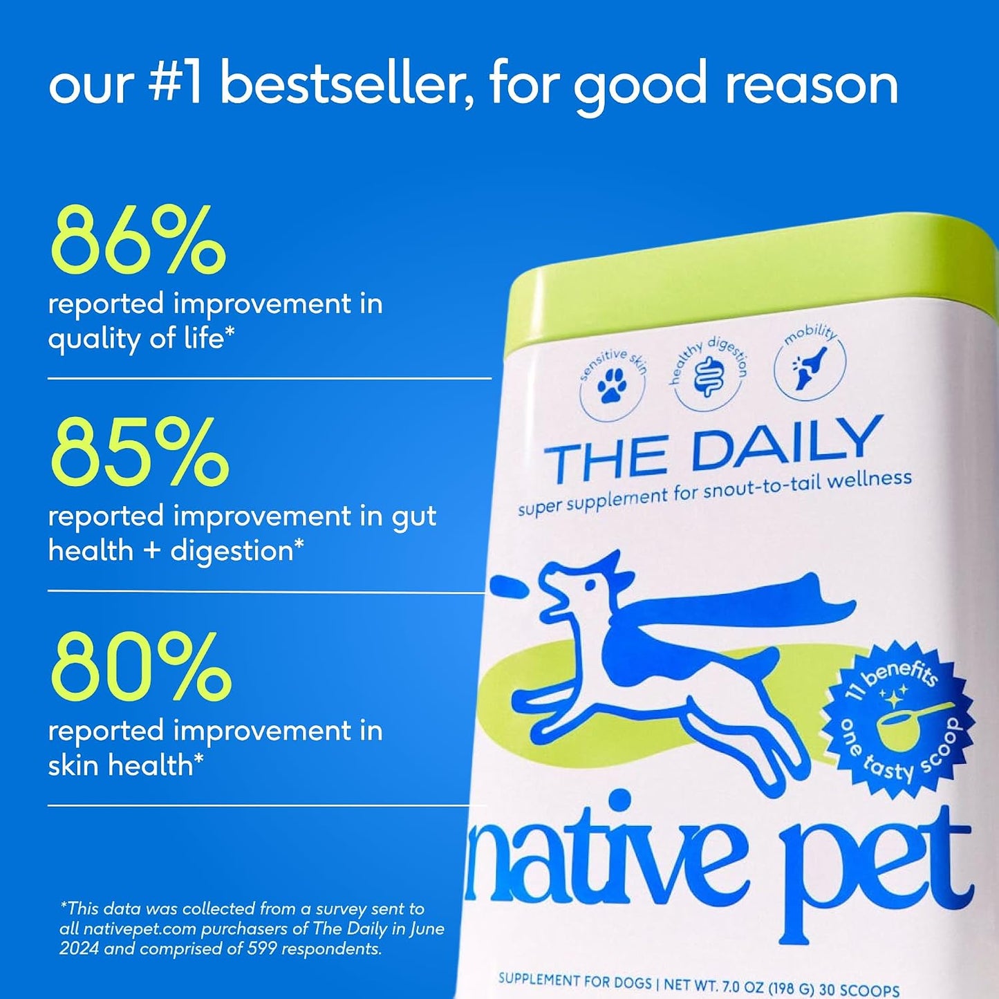 Native Pet Vitaminas y Suplementos para Perros - Polvo de Vitaminas...