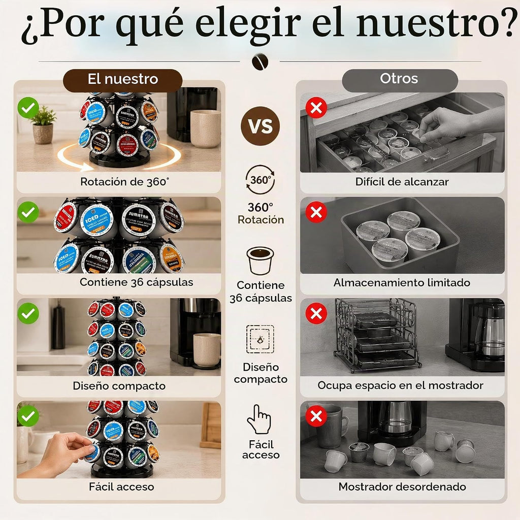 Soporte para tazas K, organizador de cápsulas de café para 36 cápsu...