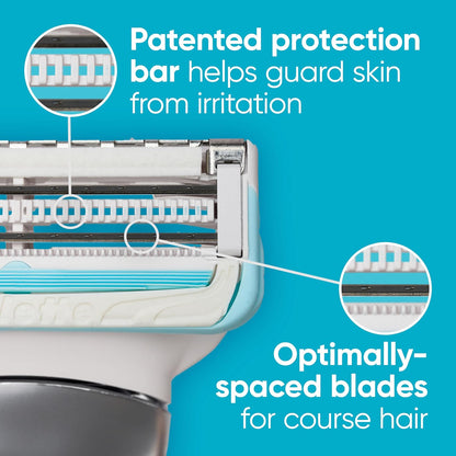 Gillette Venus Juego de afeitado para cabello y piel púbica, maquin...