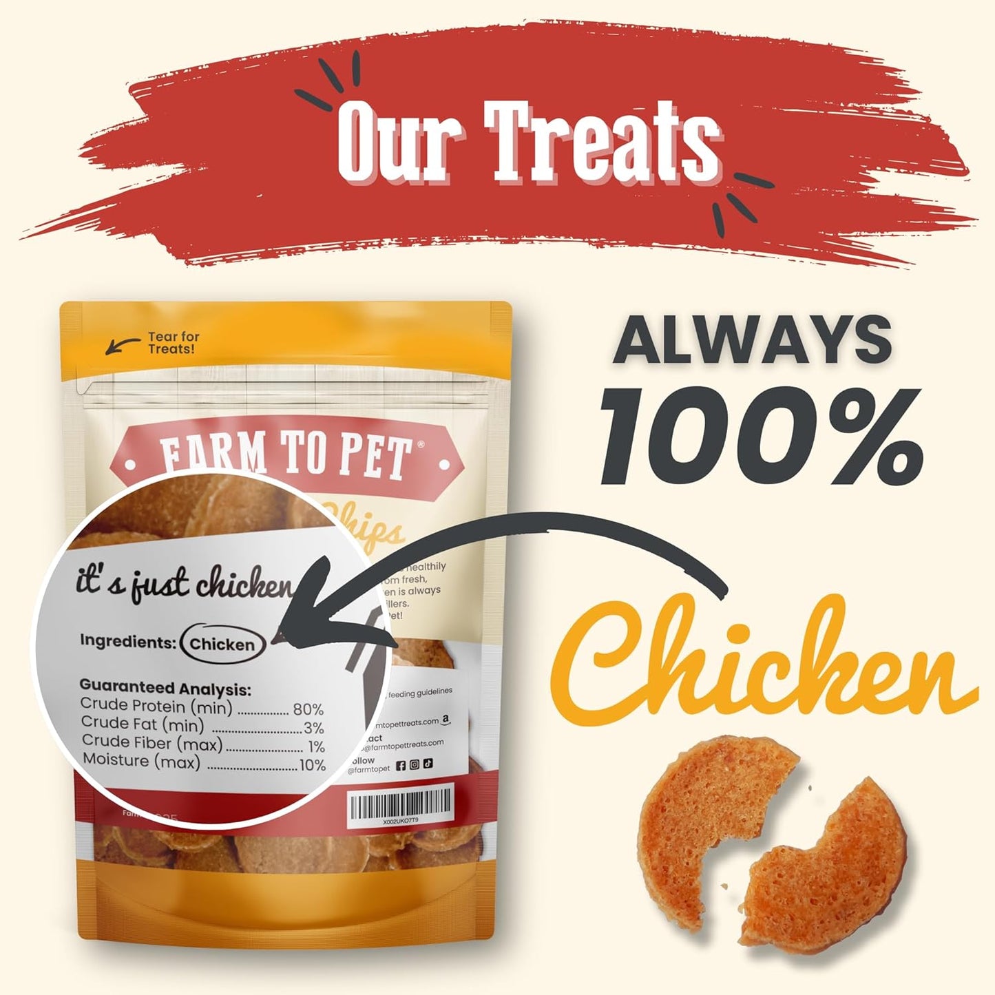 Farm To Pet - Golosinas de entrenamiento para perros - Chips de pol...