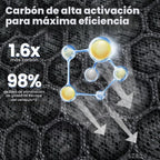 Filtro removedor de humo Vital 200S-P para purificador de aire LEVO...