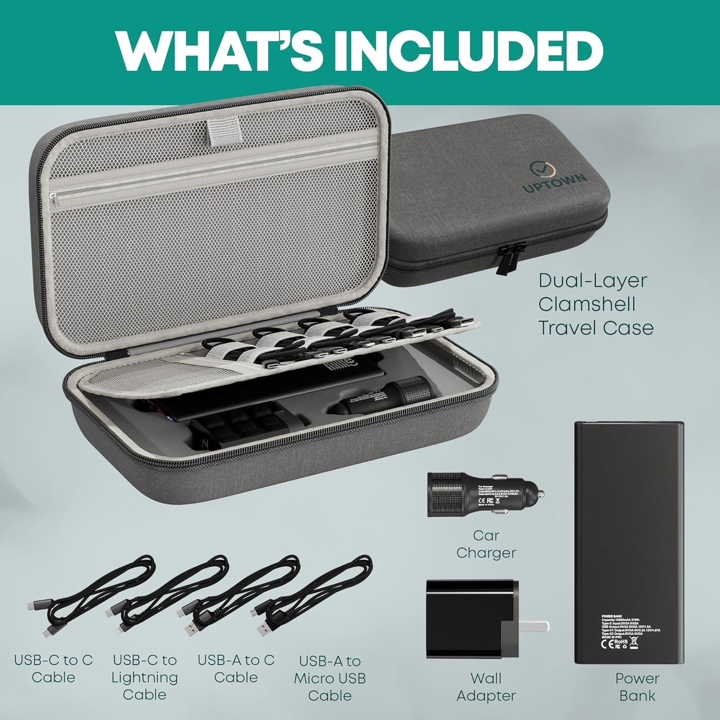 Uptown Paquete de tecnología de carga de viaje de 7 piezas, cargador portátil de 10,000 mAh, adaptador de pared GaN de 45 W, cargador de automóvil de 48 W y 4 cables con organizador de cables, esenciales de viaje para teléfonos, tabletas y computadoras po