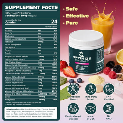Optimize Minerals Fórmula Diaria Multi Mineral \u2013 Suplemento en...