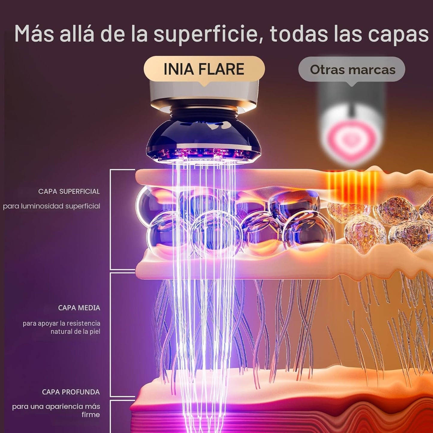 INIA Terapia de luz roja 3 en 1 para cara y cuello, dispositivo de...