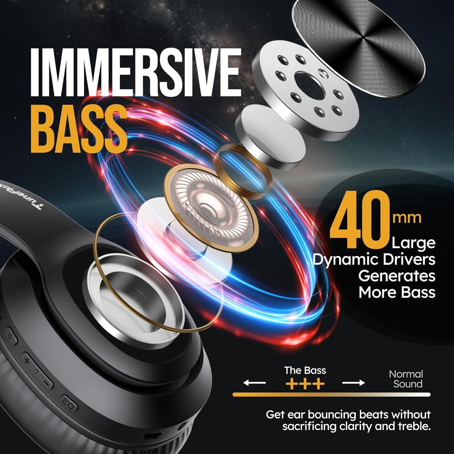 TuneFlux Auriculares inalámbricos Bluetooth sobre la oreja, tiempo...