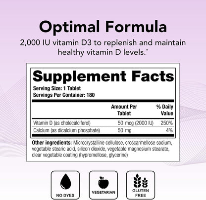 Theralogix Thera-D 2000 Suplemento de vitamina D - 2,000 UI (50 mcg...