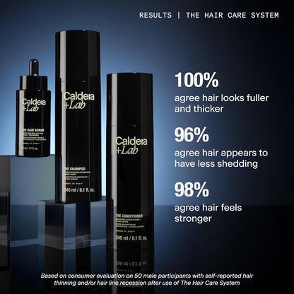 Caldera + Lab The Shampoo | Champú para hombres para cabello sano, limpiador diario sin sulfato, probado dermatológicamente, todo tipo de cabello