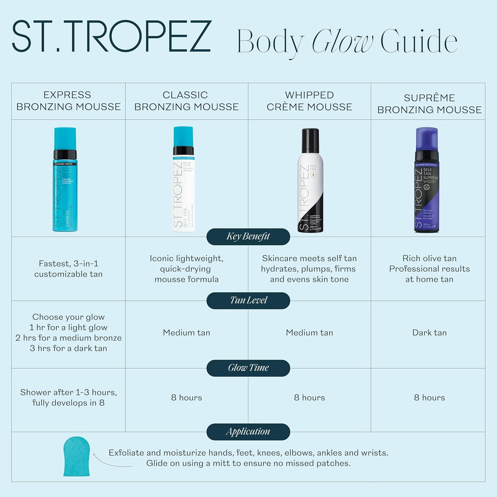 St.Tropez Self Tan Express Mousse, bronceado falso de acción rápida...