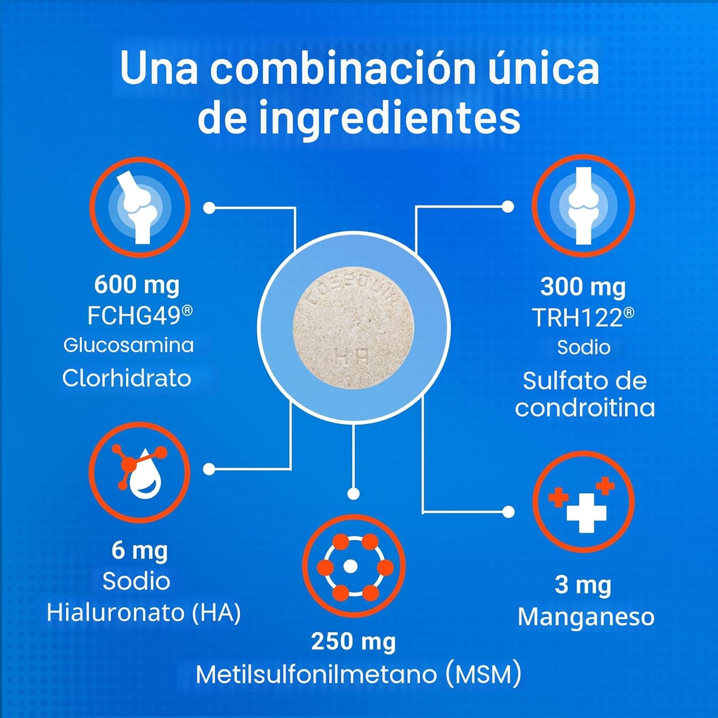 Nutramax Cosequin - Suplemento para la salud de las articulaciones...
