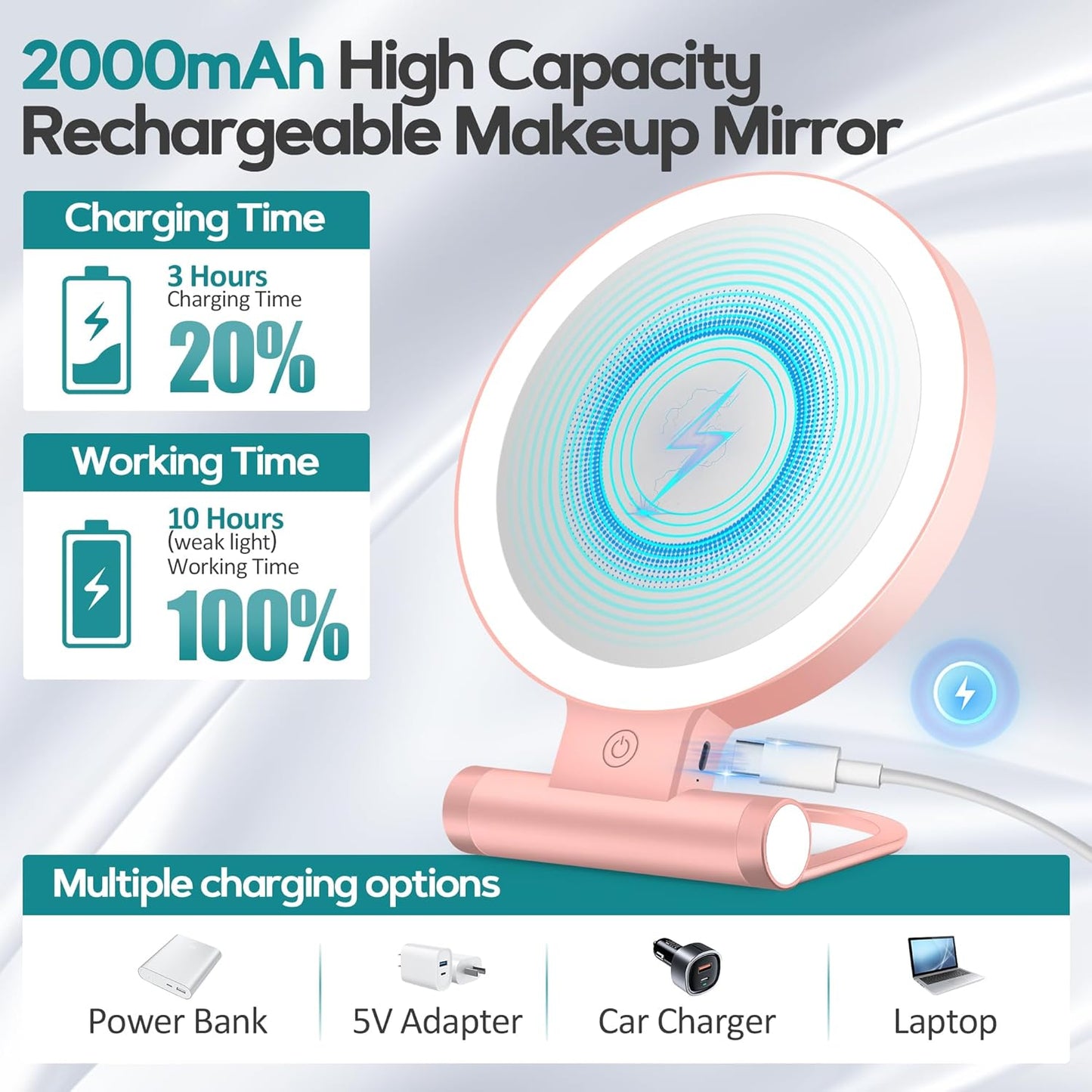 B Beauty Planet Espejo de aumento con luz 30X, espejo de maquillaje...